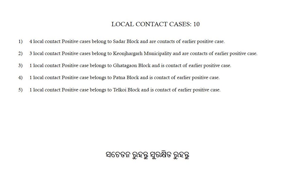 Dist_Kendujhar's tweet photo. Cumulative tests done, as on date: 11,00,591
Total tests done, during last 24 hour 605
Please follow the basic covid etiquettes #alwayswearmask
#washhandsfrequently #6feetphysicaldistance
and #stayalertstaysafe https://t.co/tbVsAnYrDi