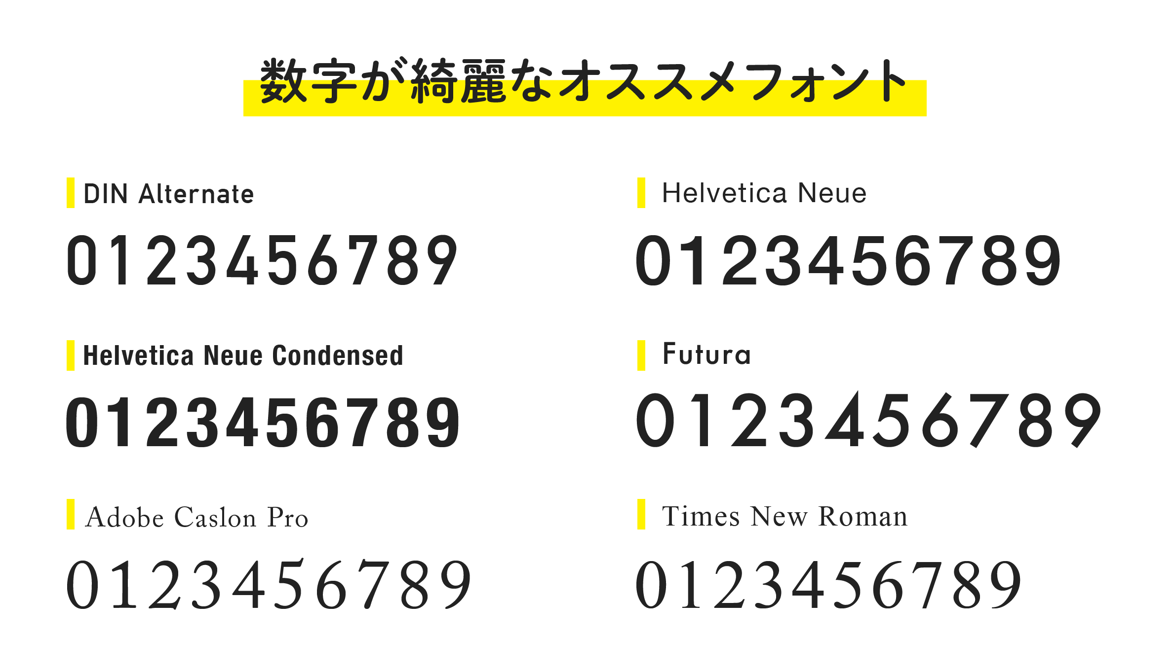 FontMania (@fontmania) / X
