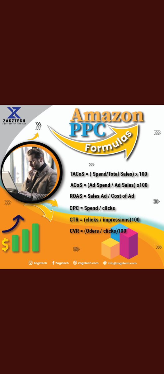 TechZagz's tweet image. #zagztech #LUNA #LUNC #luncburn #Amazonギフト券 #PPC #GetWellSoonYuta #AuronPlay #FloorTest #UdaipurHorror #GISELLE #วอลเลย์บอลหญิง #วอลเล่ย์บอลหญิง