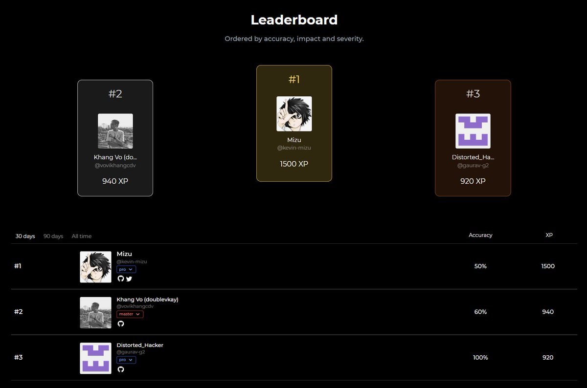Khang Vo (doublevkay) tweet media