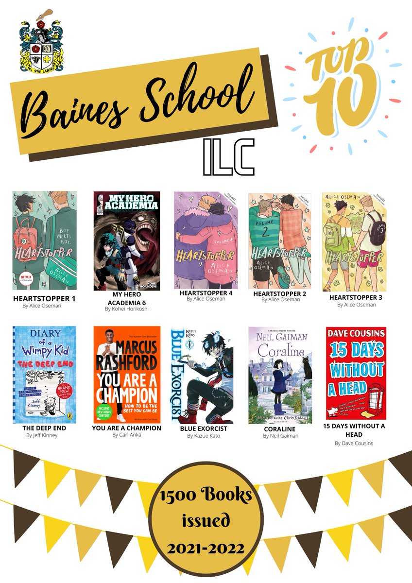 bainesschoolilc's tweet photo. It has been a great year of borrowing and here are our Top 10 Issues! @AliceOseman @wimpykid @neilhimself @MarcusRashford #LoveReading #LoveYourLibrary #HappySummerReading https://t.co/UmTnF1oYhi