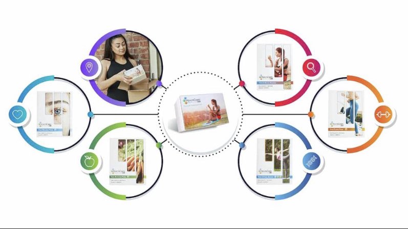 HealthCodesDNA's tweet image. HealthCodes DNA, LLC, Announces Relocation Of Corporate Offices to Madison Avenue, New York thenynewsjournal.com/healthcodes-dn…