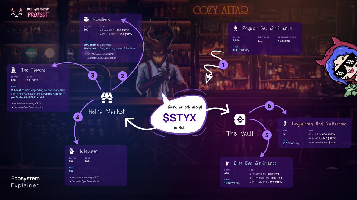 Zed Buffer tweet media