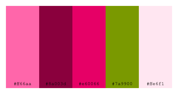 ColPaletteBot's tweet photo. Beep beep, here's a pretty color palette for you!
color-scheme.js parameters used:
- hue: 135
- variation: hard
- colors: #ff66aa, #8a003d, #e60066, #7a9900, #ffe6f1
Have a lovely day!
#twitterbot #colorpalette #colors #palette #prettycolors https://t.co/i9ytcNYjDk