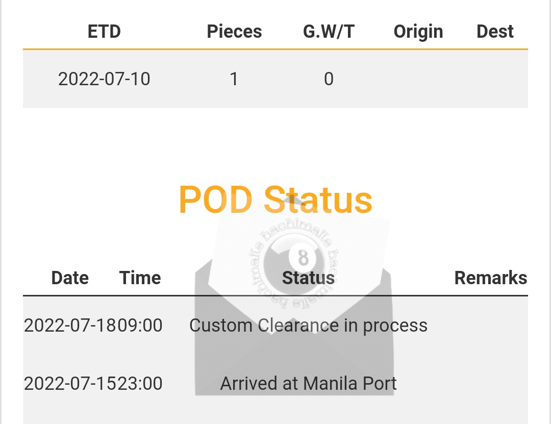 addtohachi's tweet photo. ✴︎ 07.20.22 — #hachitracks ⑧

re: popcorn gaming sleeves ( batch 3 ) and sunoo bday merch

items have arrived in ph and are currently in process for custom clearance.

thank you for trusting hachimails ‹𝟹 https://t.co/RxAdc9Fdlf