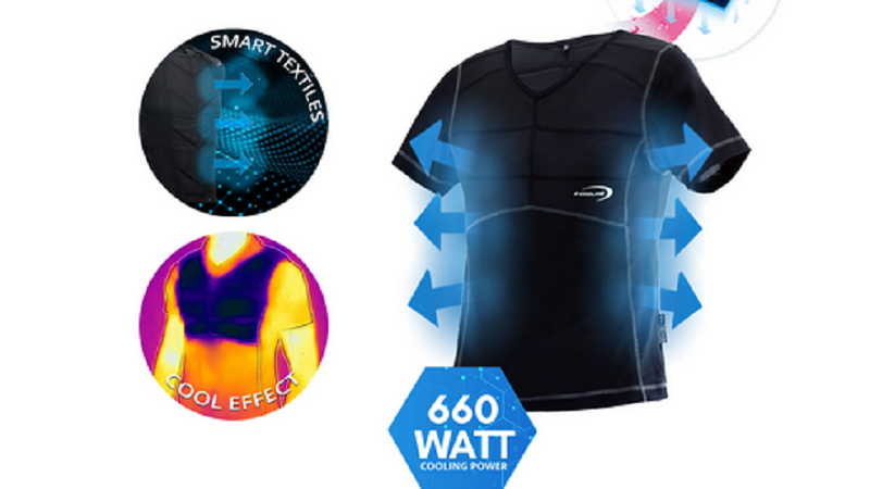 textiletechnology.net tweet media