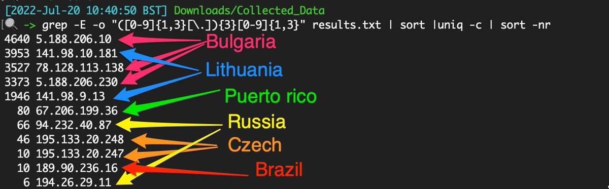 Dray Agha tweet media