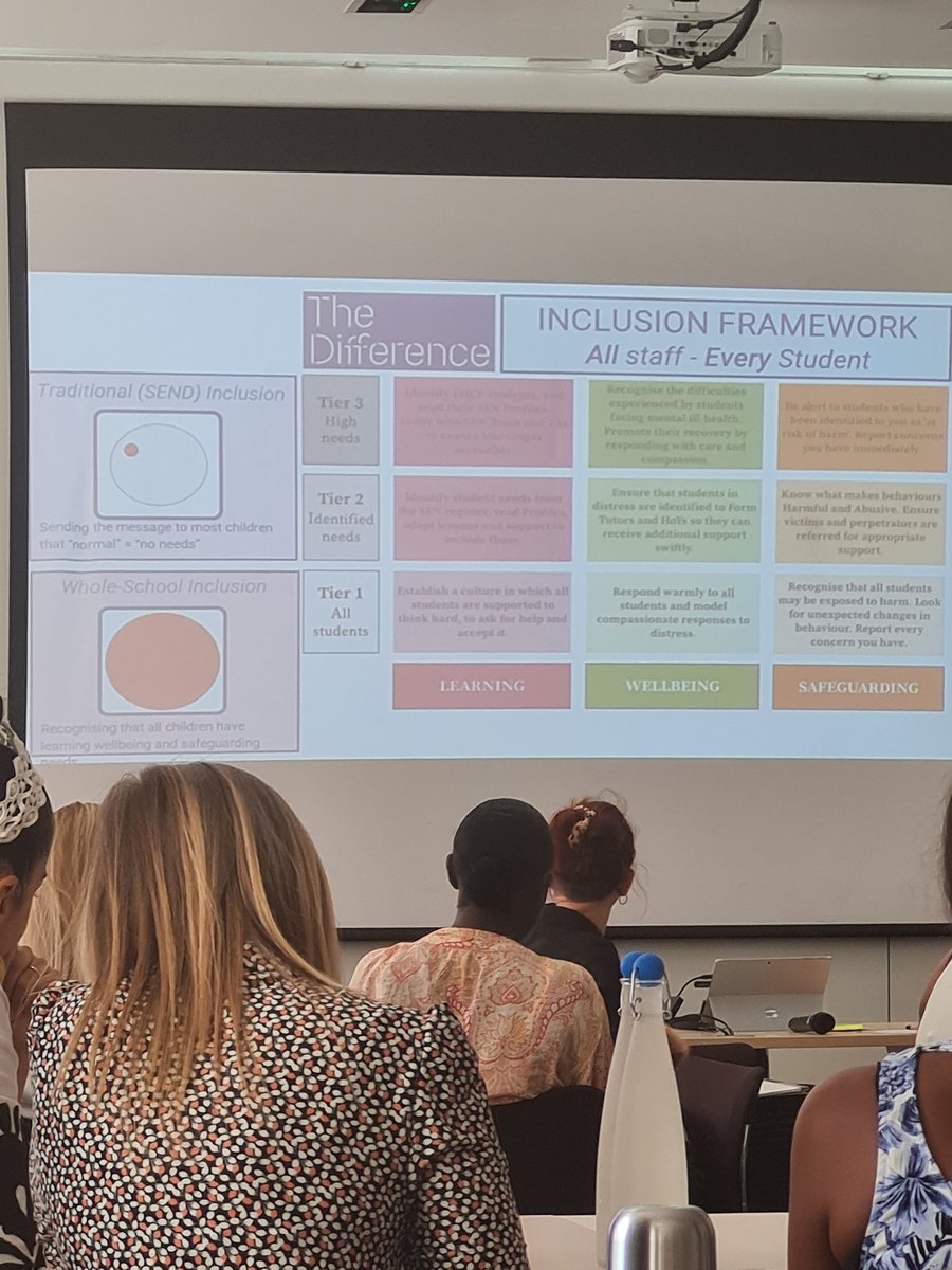 thesafetybox_uk's tweet photo. A glimpse into the panel talk by @ShaunB20 and what has been equally stressed is the importance in Relationships becoming an integral part to learning.
#VRULetsTalk https://t.co/Z2kb00SucW