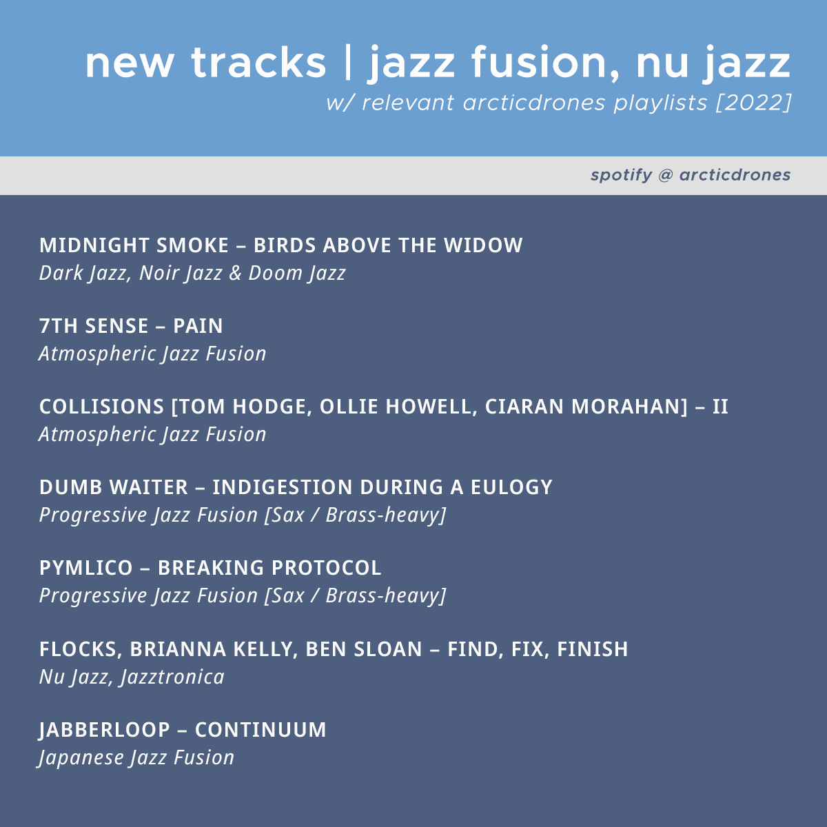 arcticdrones's tweet image. NEW TRACKS [Jazz Fusion / Nu Jazz]

Recently released tracks across the jazz / nu jazz / jazz fusion spectrum, along with relevant arcticdrones playlists [in italics] where you can find them. 
⬇
open.spotify.com/user/arcticdro…