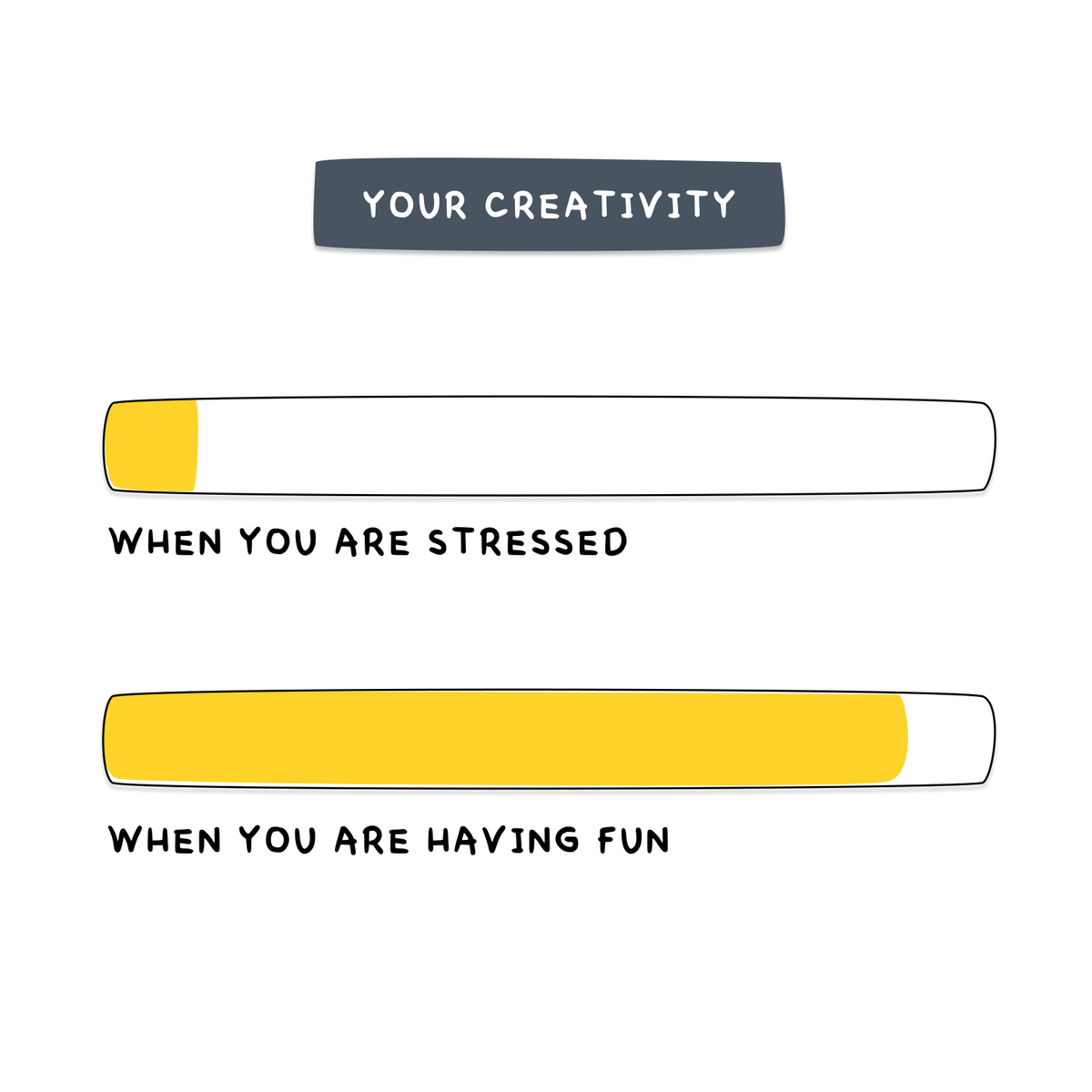 Moina Abdul | Visual Ideas tweet media