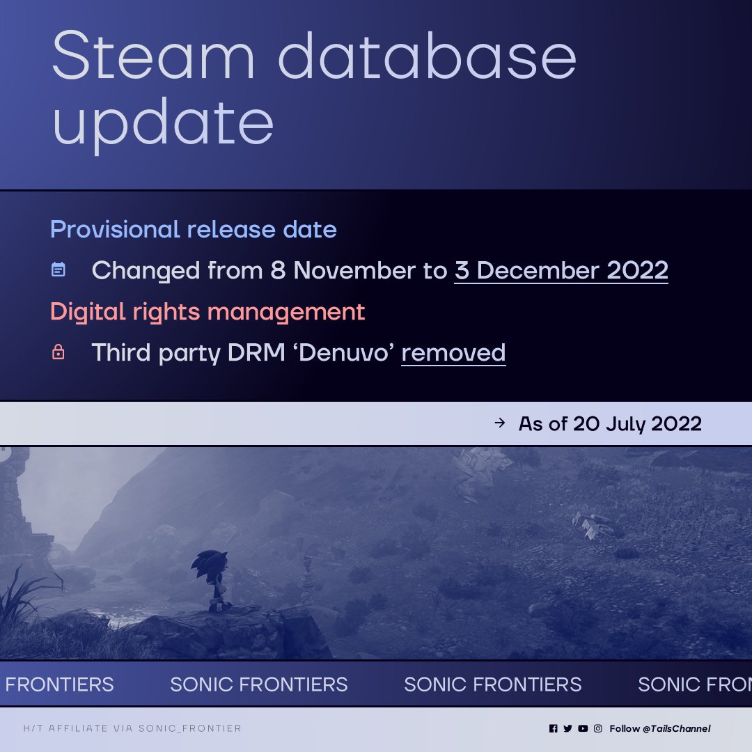 Tails' Channel, celebrating 15 years on X: 🧾 In the last few hours,  #SonicFrontiers' Steam record has been modified. @SteamDB suggests that the  provisional release date has been changed again to 3