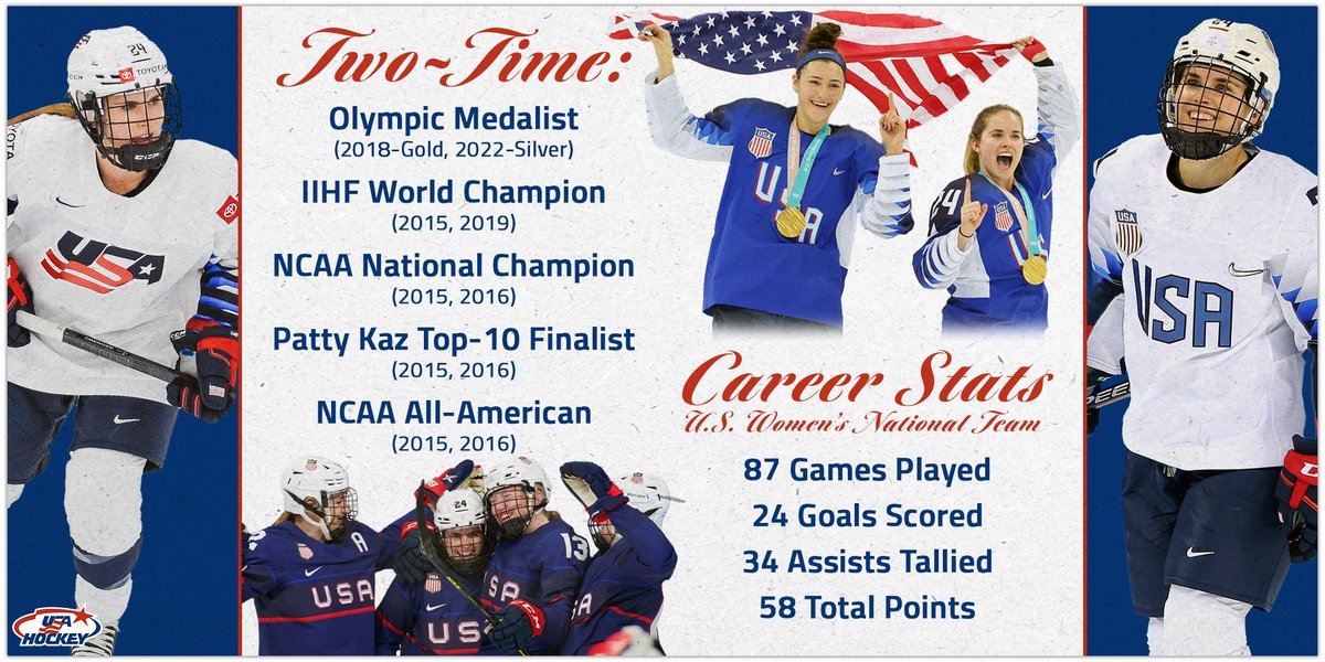 Looking back on <a href="/DaniCam9/">Dani Brodzinski (Cameranesi)</a>'s accomplishments 👏