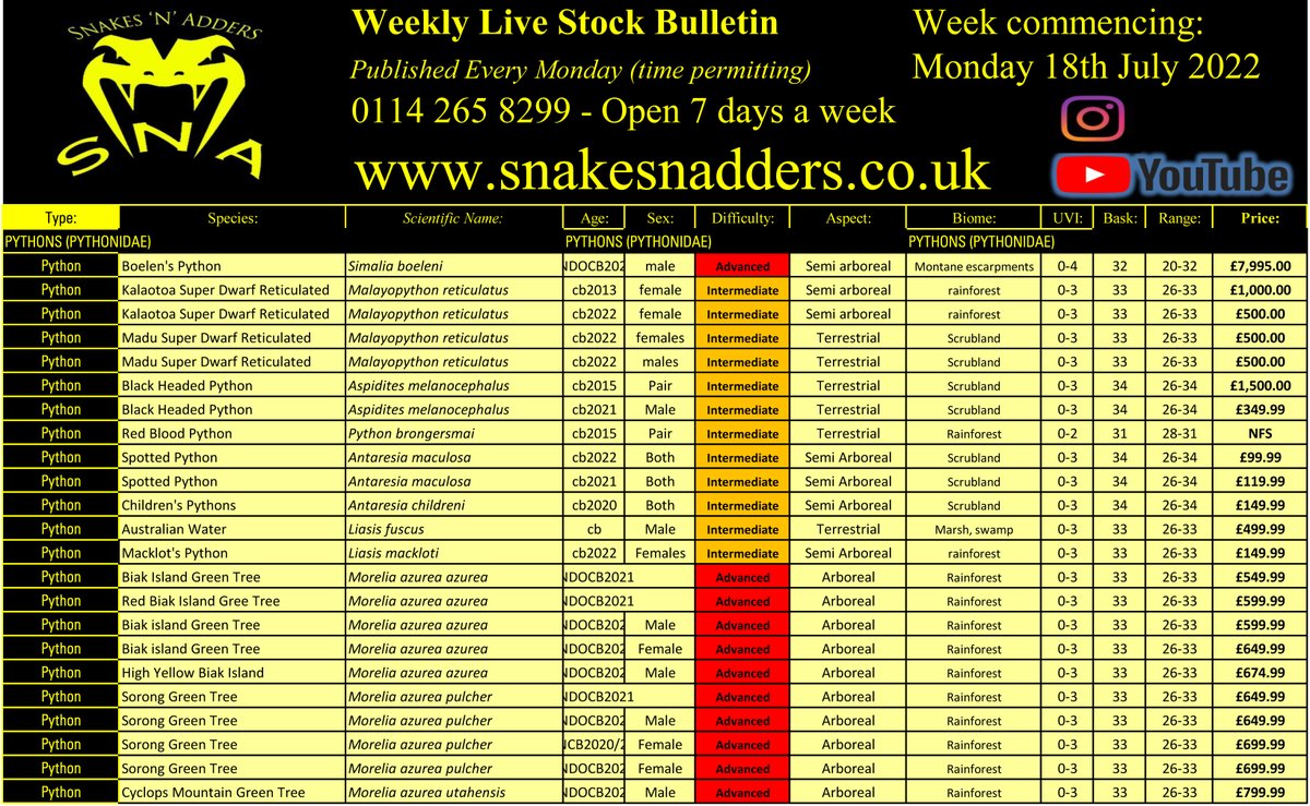 Snakes 'N' Adders tweet media
