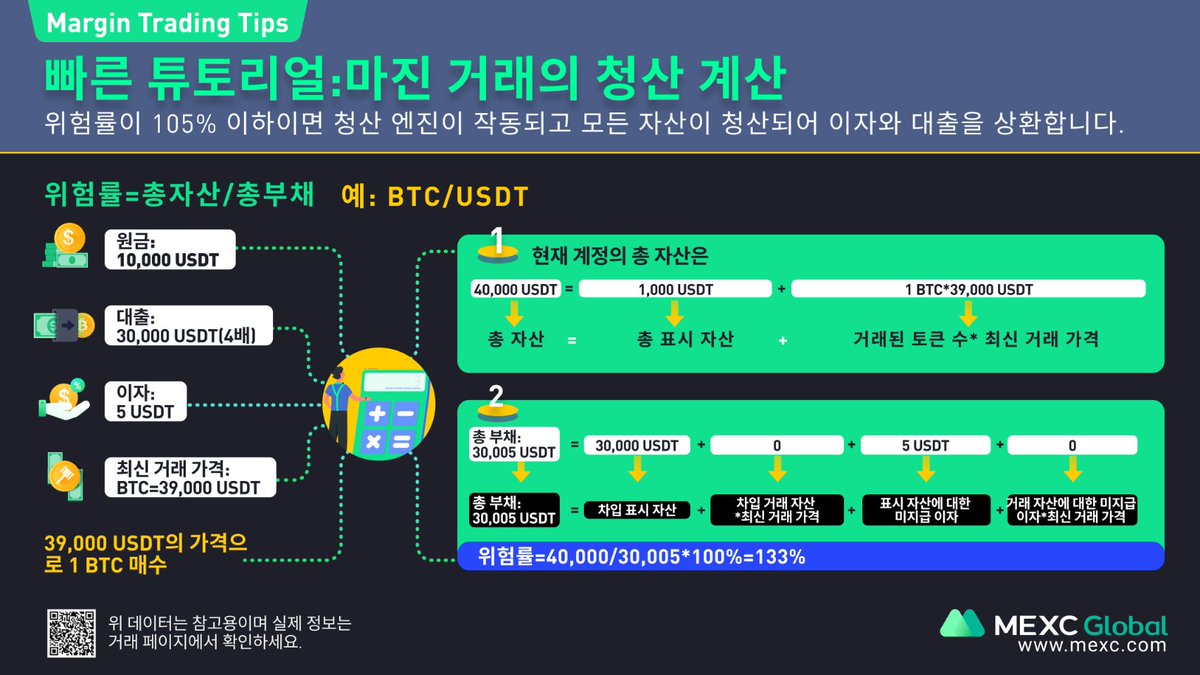 해외선물 대여계좌 선물옵션 증거금 지원 tweet media