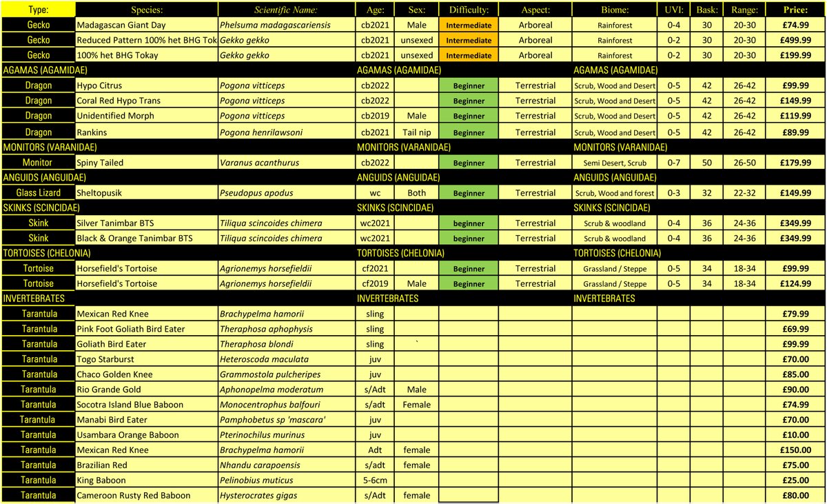 Snakes 'N' Adders tweet media