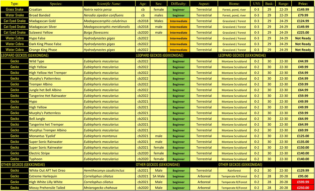Snakes 'N' Adders tweet media