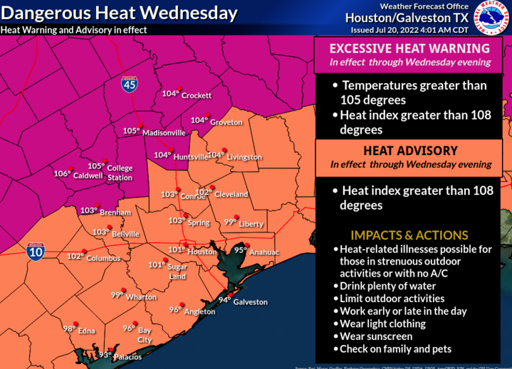 Continued hot and dry today along with with elevated fire weather conditions.