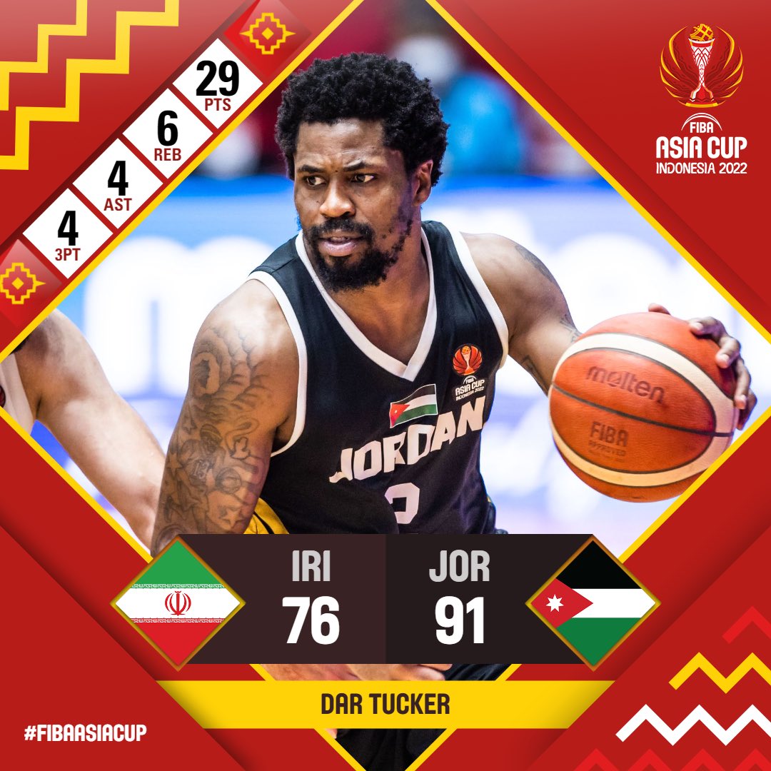 Jordan - FIBA Asia Cup 2022 