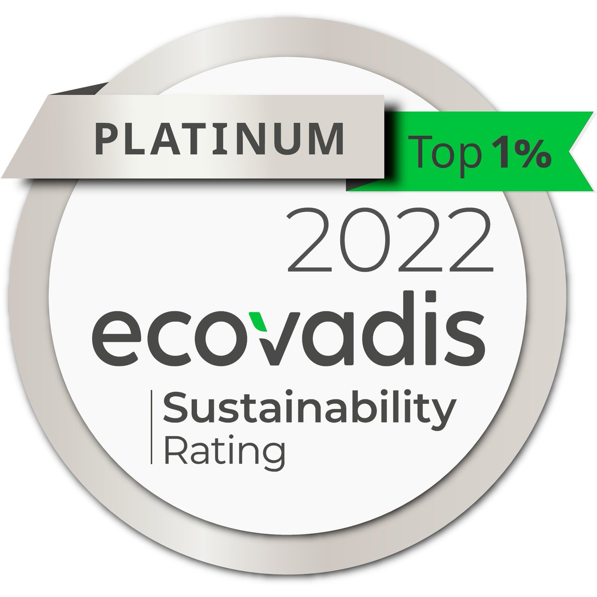 Arcadis Platinum sustainability performance