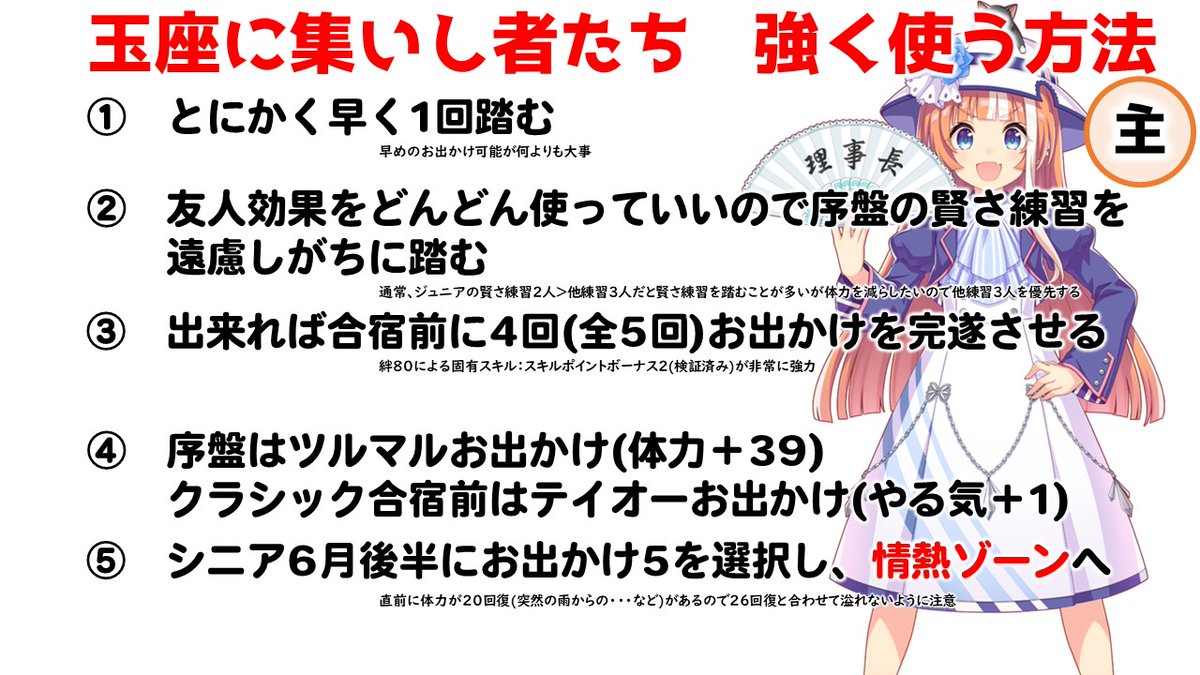 Lc ウマ娘アカ 玉座に集いし者たち評価です 最初に 僕は既に完凸してるのでバイアス掛かってる可能性があります なので主観評価には 主 を入れてます その上で手抜きして根性育成する場合に実質必須だと思うので完凸出来る余裕がある方はひいていいと思い