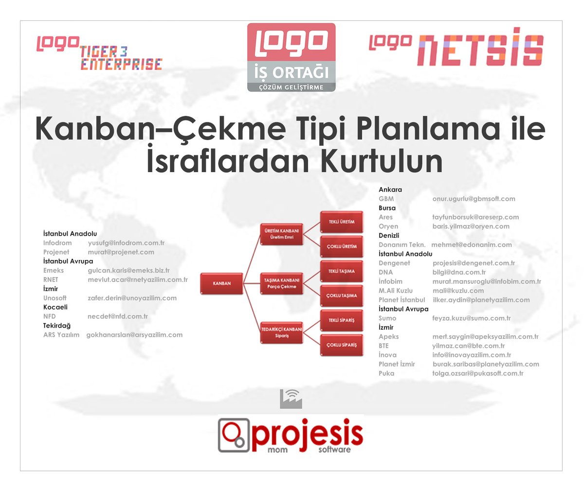 projesis's tweet photo. Kanban-Çekme Tipi Planlama ile İsraflardan Kurtulun.
#projesis #mes #dijitaldönüşüm #yalınüretim #erp #automation #planning #scheduling #üretim #kanban #manufacturing #operation #quality #industry #erp #operationsmanagement #excel #integration #automation #digitalacceleration https://t.co/zzqmDi4B9V