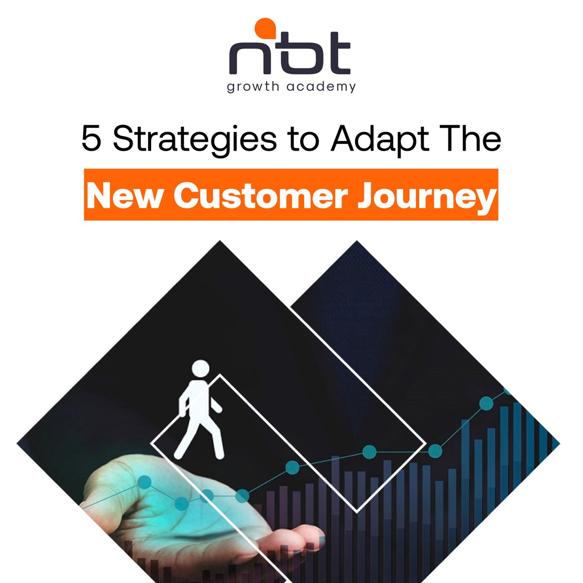 NBT_academy's tweet photo. Did you know those with excellent customer experiences are 140% more likely to purchase than those with bad experiences? #CustomerExperience can make/break your growth.
Check out our blog to find out 5 key strategies to adapt to the new customer journey: 
https://t.co/lNbwBC9TSD https://t.co/Ukm2kvwa4k
