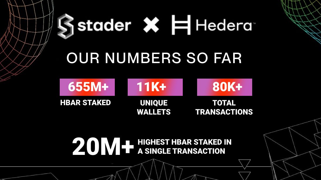 stader_hbar's tweet photo. Just a look at our recent numbers👀 https://t.co/xMUH5rOEjC