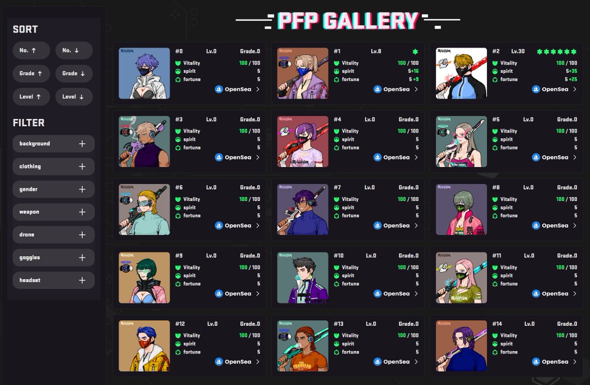 #TTC Center final testing
Grow your #avatar through the game to get more #tokens.
Let's create a #rare avatar yourself.

#NFT #P2E #gamefi