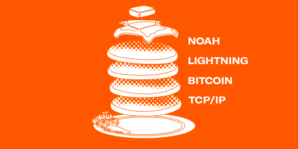 Noah_HQ's tweet photo. Our favorite pile of pancakes! 🥞⬇️
#bitcoin #lightning #cryptoprotocol
https://t.co/GgMFXXHpEK https://t.co/kDeWIpxhgr