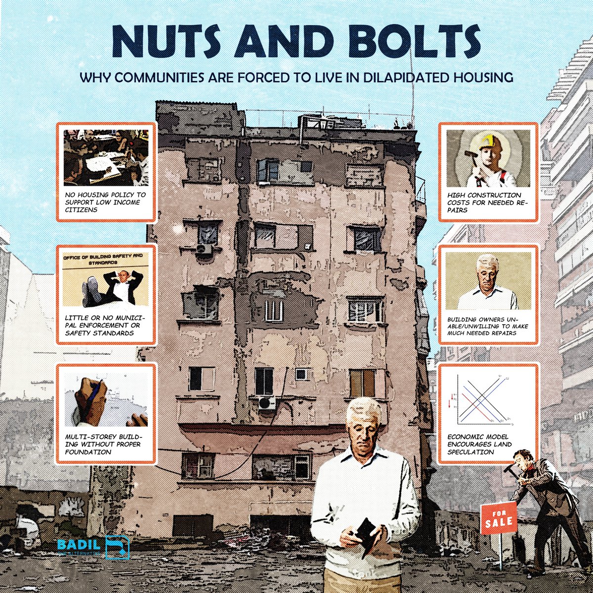 A big earthquake is long overdue. But no matter, Lebanon's housing is already crumbling. 
Learn more 👉 thinktriangle.net/faulty-foundat…