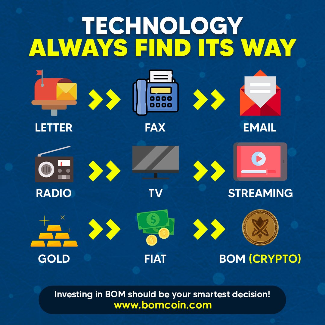 Bom Coin Official (@bom_coin) / Posts / X