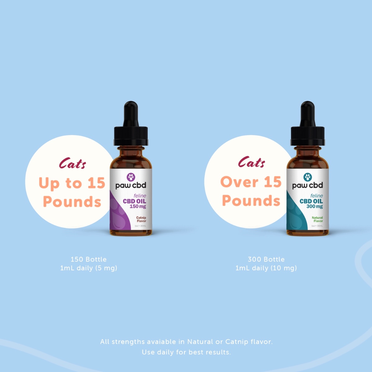 Paw CBD tweet media