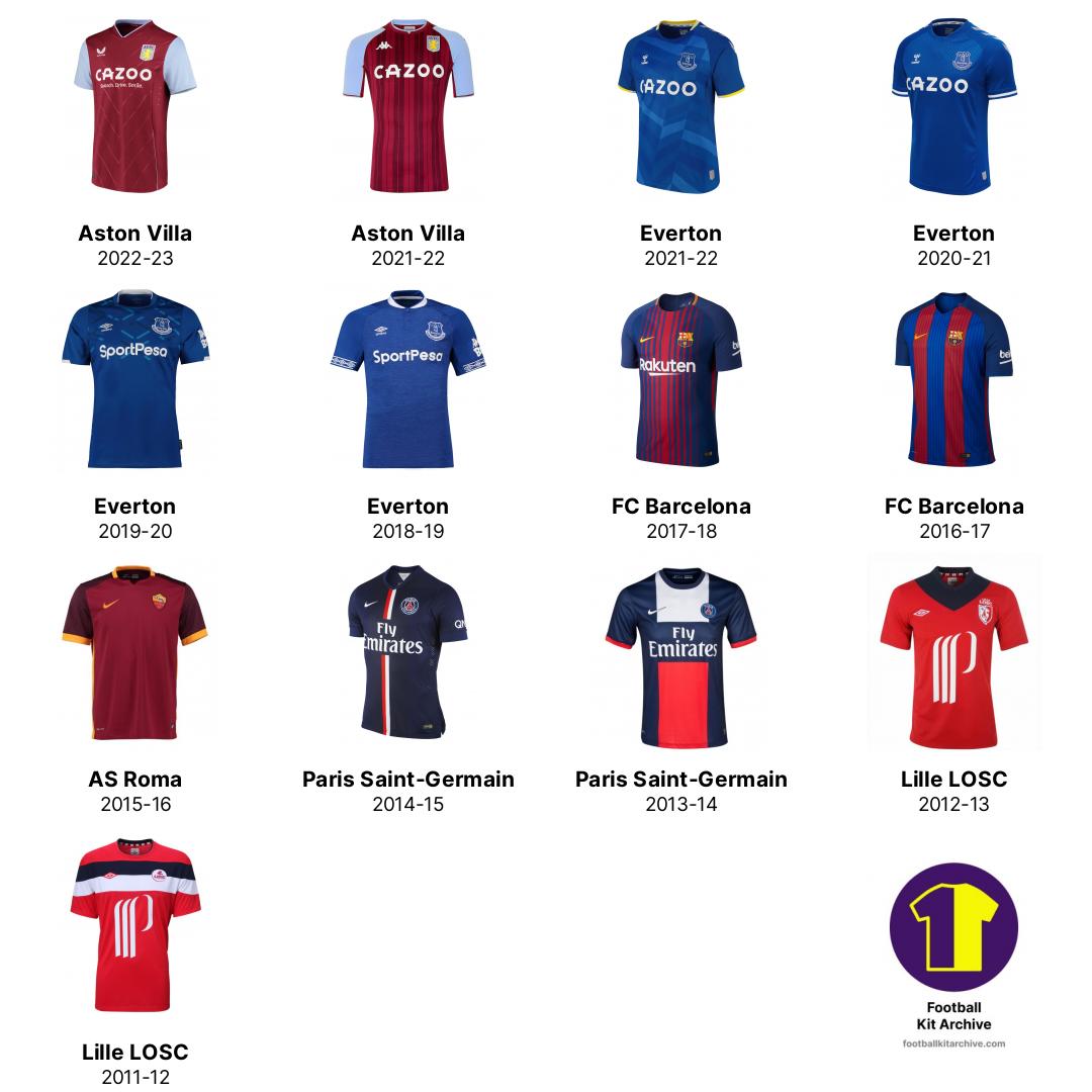  Happy Birthday, Lucas Digne - Here\s his Career in Shirts

Which one\s your favorite?  