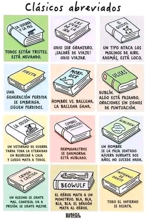 Curso exprés de literatura...