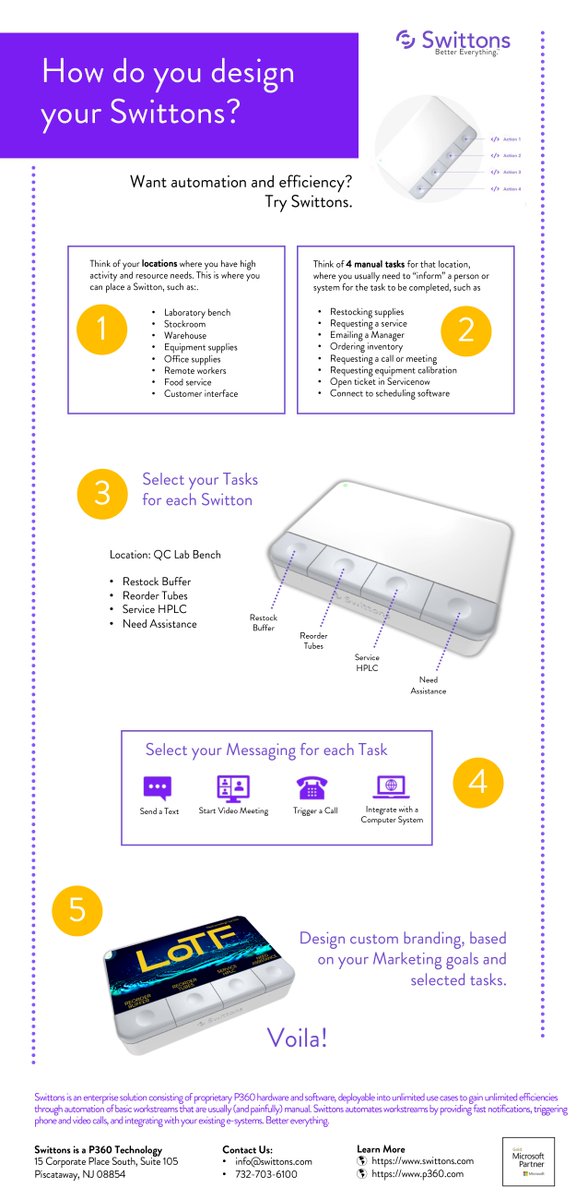 P360_Solutions's tweet photo. Swittons is an advanced IoT platform that revolutionizes your enterprise digital transformation journey. To know more https://t.co/UDSTN7xBFm
#BetterEverything.#iot https://t.co/4j2U5EMXHX
