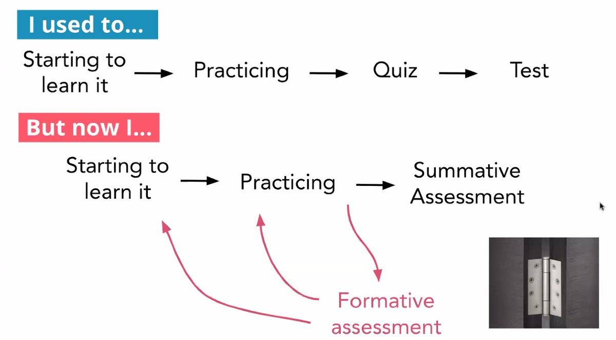 simonschooling's tweet image. Reflecting on Day 2 of @TheCTTL Academy. SO much to unpack and put to work in #AHCScience.  Room for practice &amp;amp; formative assessment is what I&apos;m focusing on this morning. It&apos;s going to be essential to our freshmen&apos;s success in our new Physics 9 course. #physicsfirst #MBE