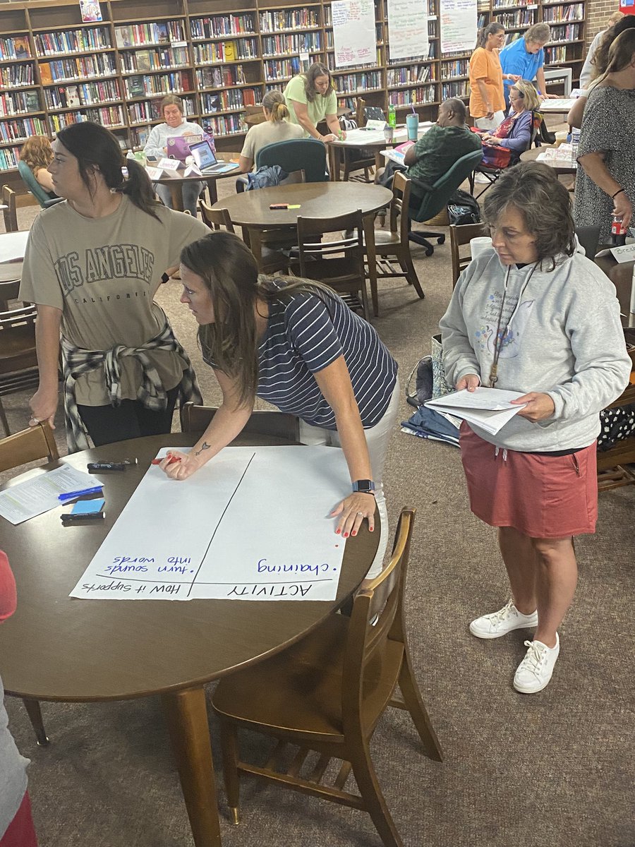 AmyCoxHES3's tweet photo. @KnoxSchools teachers deconstructing new learning and discussing how intentional phonemic awareness activities build strong readers #Reading360 @TeNdu https://t.co/Yn1LzH9PxU