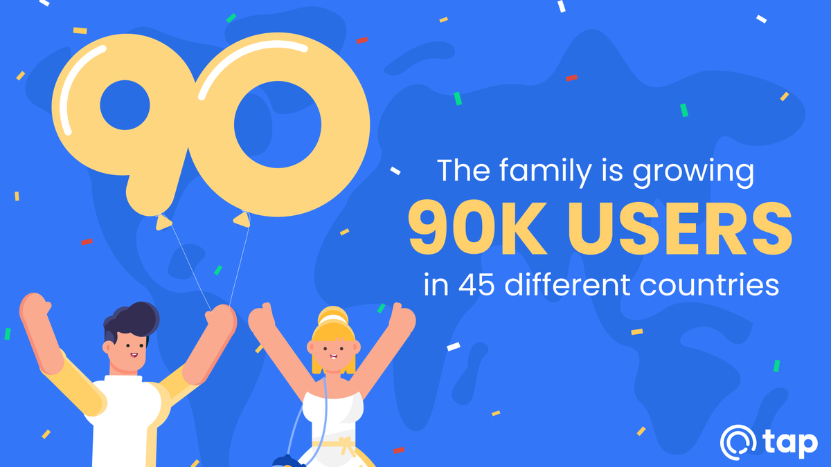 Tap_Fintech's tweet photo. The ever-growing Tap family just got even bigger💙

#Tap #tTapfamilly #Tapfam #family #crypto #fintech #cryptobanking #users #growing #bitcoin #fiat #family #neobanking #bestapp https://t.co/IoMRXinZ3h