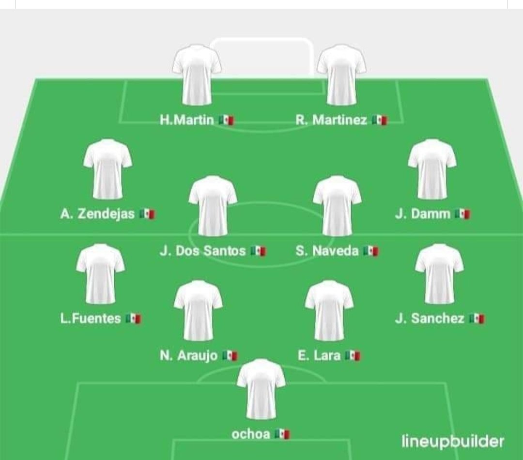 leo_payan's tweet photo. @FerCevallosF Nuestro 11 mexicano mejor que el que tienen las chivas peruanas del Guadalajara 🥱 https://t.co/hPnbqj8eWH