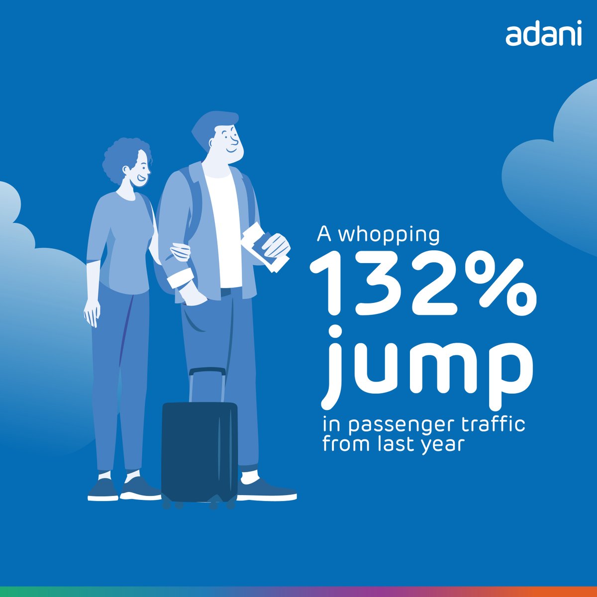 Jeet Adani tweet media