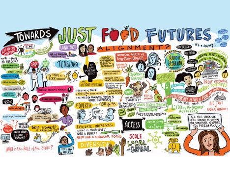 Canadian Food Studies (@cdnfoodstudies) on Twitter photo #OpenAccess Please Retweet
An unconditional basic income is necessary but insufficient to transition towards just food futures
Elaine Power @ElainePower6 <a href="/QUASfacultynews/">Queen's University Arts and Science Faculty News</a>
Aric McBay
#BasicIncome #FoodJustice #Rural #JustFood #FoodSystem #FamilyFarm
canadianfoodstudies.uwaterloo.ca/index.php/cfs/… #OpenAccess Please Retweet
An unconditional basic income is necessary but insufficient to transition towards just food futures
Elaine Power @ElainePower6 <a href="/QUASfacultynews/">Queen's University Arts and Science Faculty News</a>
Aric McBay
#BasicIncome #FoodJustice #Rural #JustFood #FoodSystem #FamilyFarm
canadianfoodstudies.uwaterloo.ca/index.php/cfs/…