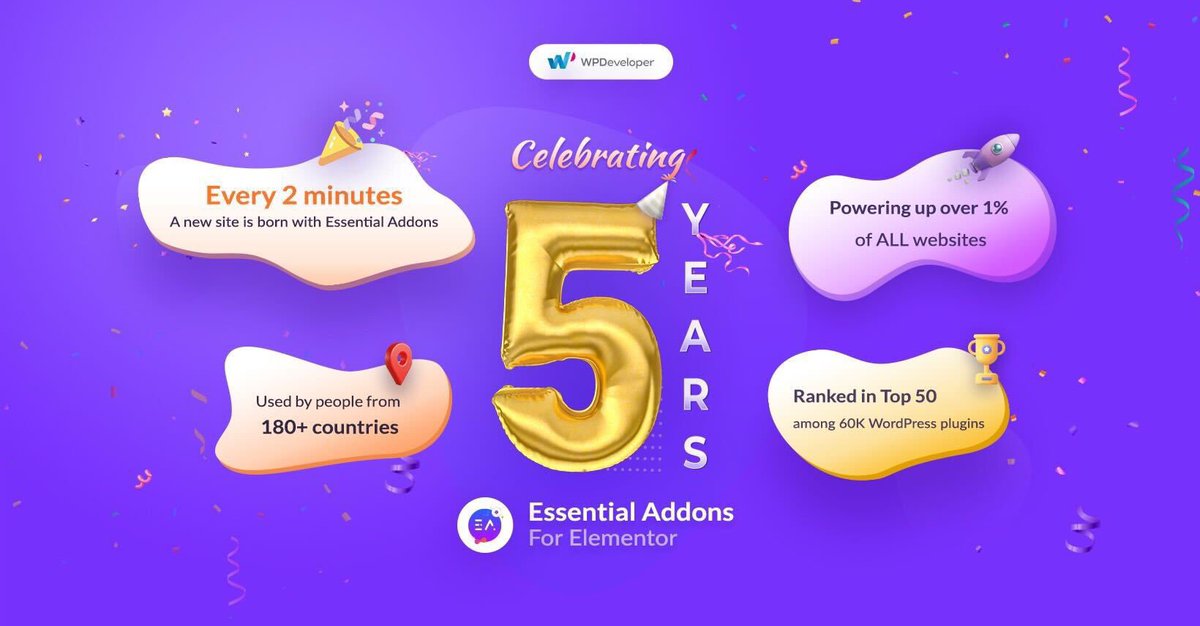 test Twitter Media - Celebrating @EssentialAddons’ 5th Birthday! 🎉🎂🥳🎈
Proud to share we now power 1%+ of entire web! #WordPress @elemntor #Elementor #EssentialAddons https://t.co/kApkAbDixR