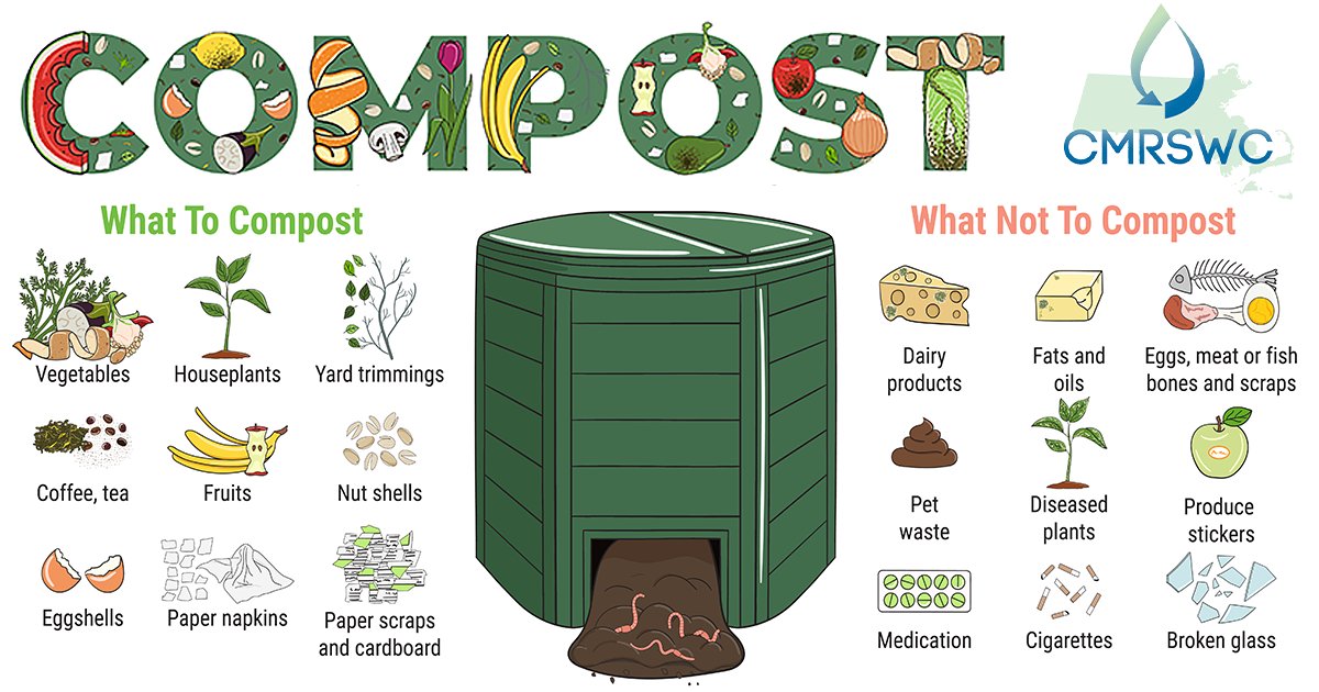 FraminghamSource on Twitter "RT MAStormH2O Here is a quick overview of what to compost, and
