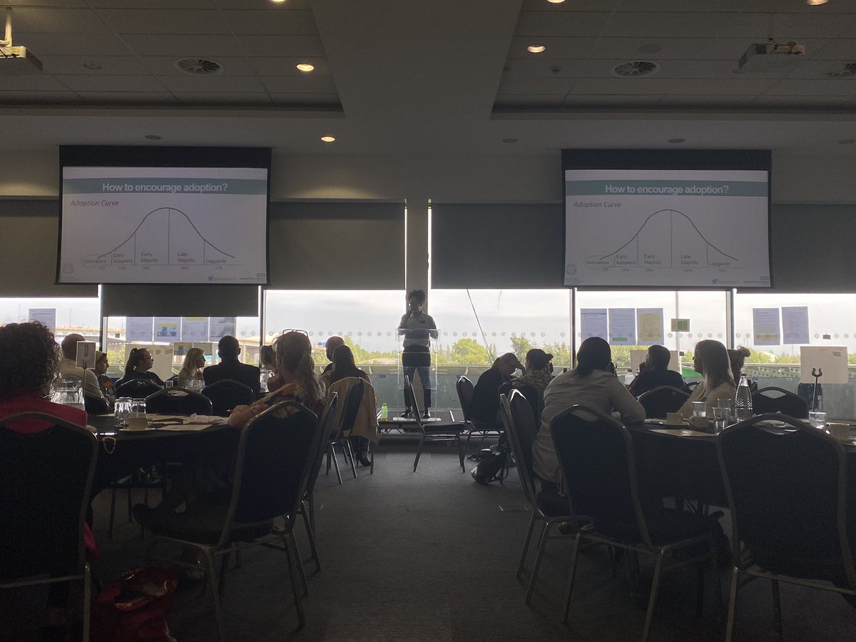 QualityNCA's tweet photo. As we prepare to close for today, it’s important to recognise how to take these changes going forward. Introducing @Igemi_NHS to the stage talking us through the adoption curve and how to adopt change within our teams. #NCAReduceHarm https://t.co/DaaADKsYmB
