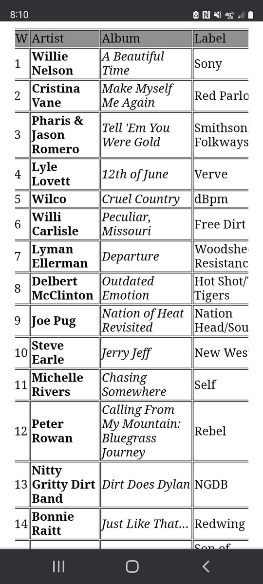 Lyman Ellerman tweet media