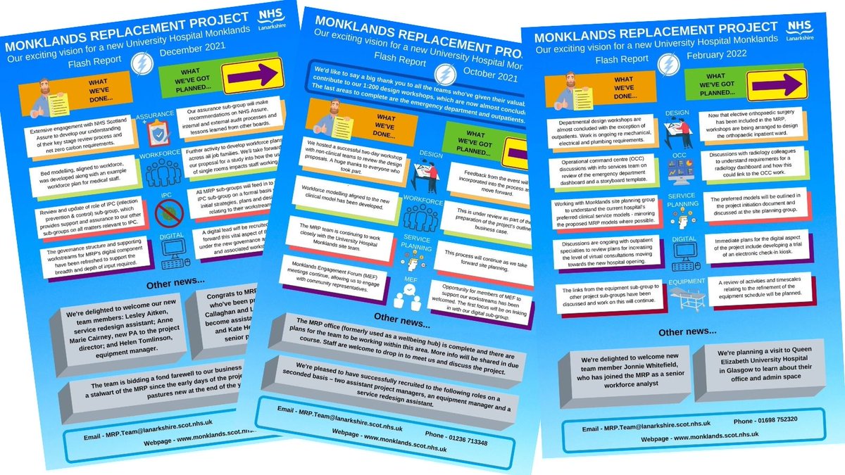 Check out the Monklands Replacement Project webpage monklands.scot.nhs.uk for the latest flash report - a punchy, colourful summary of the latest on workstreams for our exciting project to provide a new University Hospital Monklands #NewMonklands #services #workforce #digital