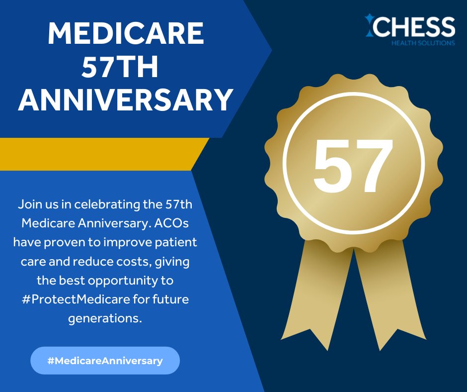 CHESSMSO's tweet image. Value-based care rewards providers for keeping patients healthy, happy, and out of the hospital. In honor of the 57th #MedicareAnniversary this month, we’re promoting and celebrating Medicare programs that provide #ValueforPatients.