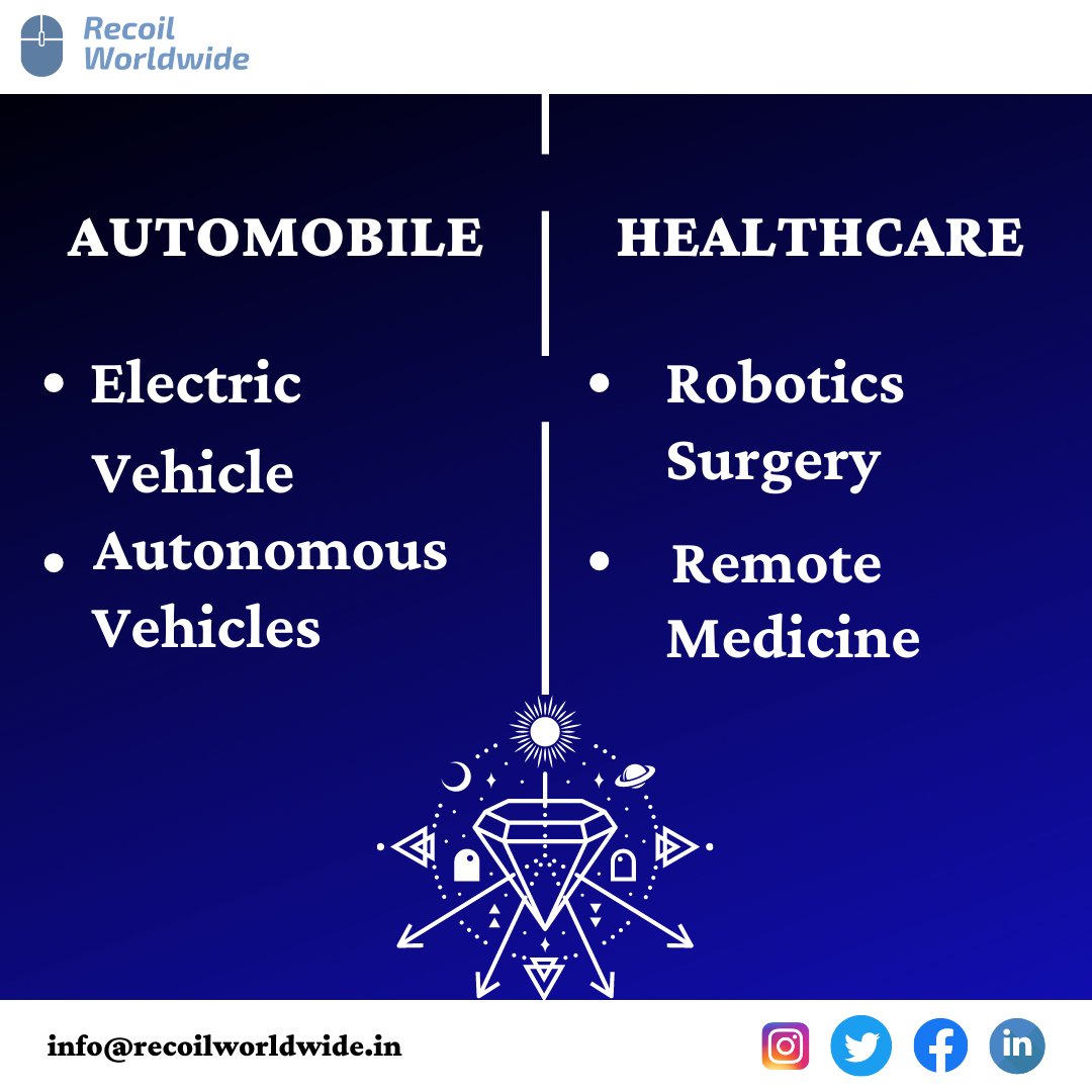rutdglobal's tweet photo. Get yourself updated about industrial transformation 👇
#recoilworldwide #rutdworldwide #industrialtransformation https://t.co/4BIHOop7dk