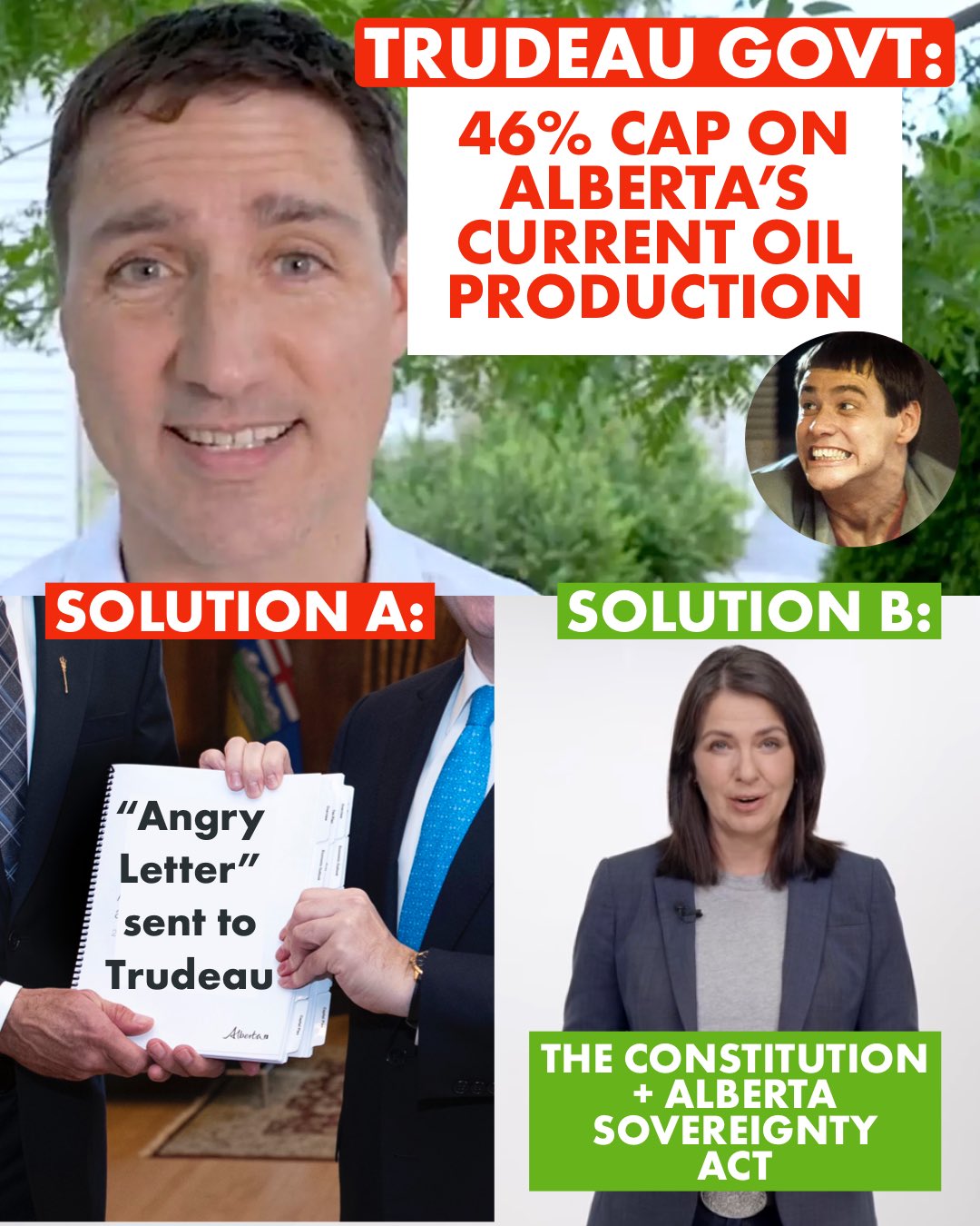 Alberta sovereignty act