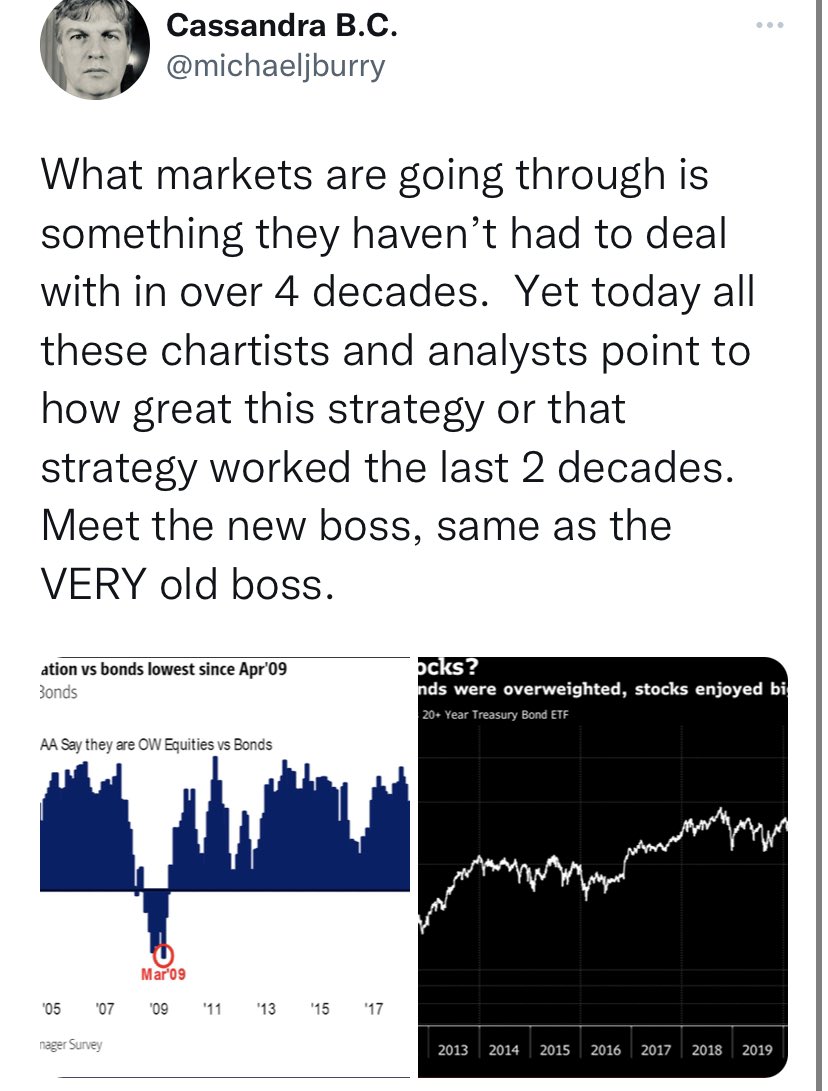 unusual_whales's tweet photo. Michael Burry has just said: https://t.co/b6lXD3ybN4